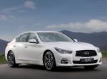 Infiniti Q50 2013 года (EU)